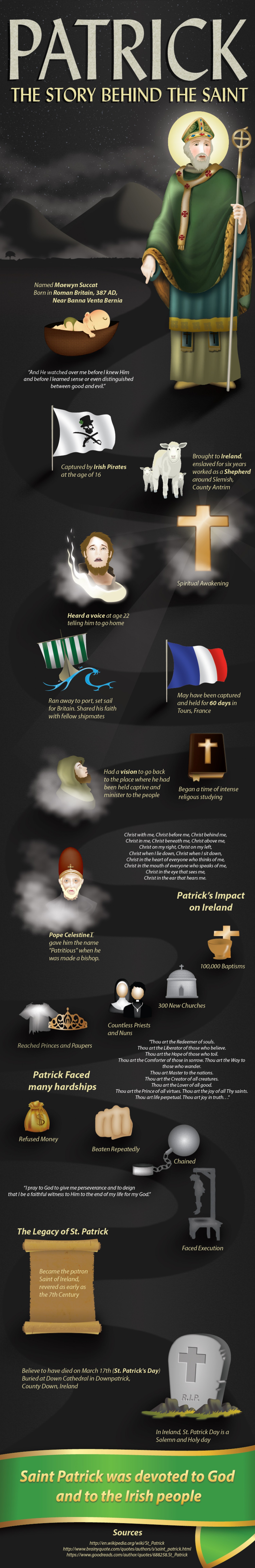 About St Patrick